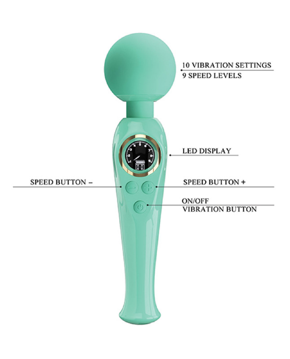 Skylar - Led Digital Display Wand - Turquoise